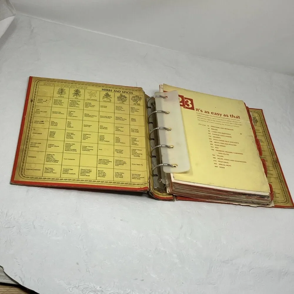 VTG 1973 Betty Crocker's Cookbook  Red Pie Cover 5-Ring Binder FLAWED DAMAGE